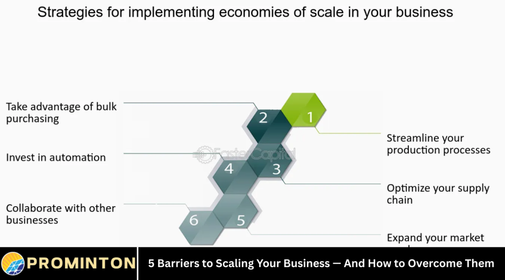 5 Barriers to Scaling Your Business — And How to Overcome Them