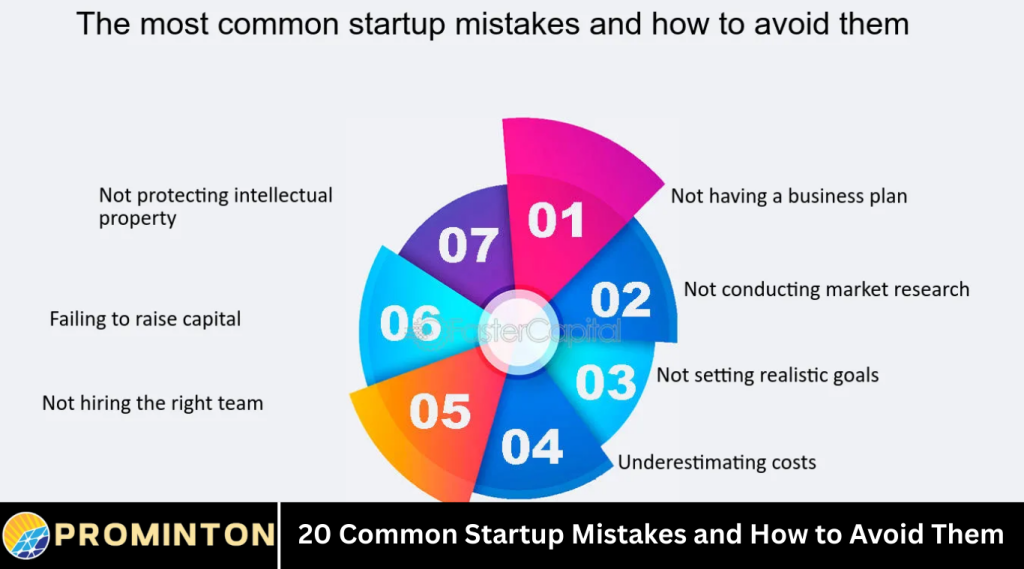 20 Common Startup Mistakes and How to Avoid Them