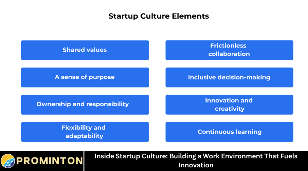 Inside Startup Culture: Building a Work Environment That Fuels Innovation