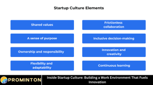 Inside Startup Culture: Building a Work Environment That Fuels Innovation