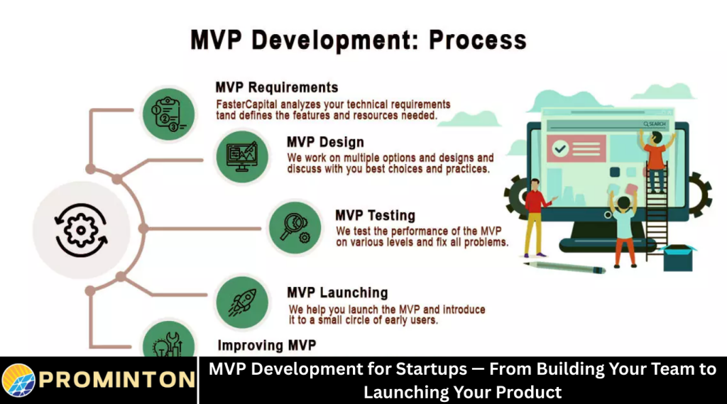 MVP Development for Startups — From Building Your Team to Launching Your Product